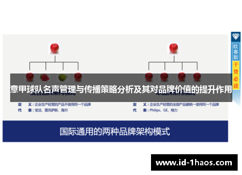 意甲球队名声管理与传播策略分析及其对品牌价值的提升作用