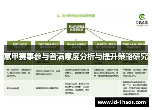 意甲赛事参与者满意度分析与提升策略研究