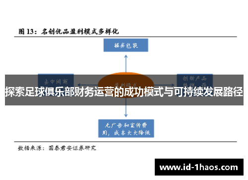 探索足球俱乐部财务运营的成功模式与可持续发展路径