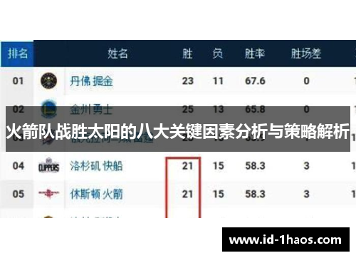 火箭队战胜太阳的八大关键因素分析与策略解析