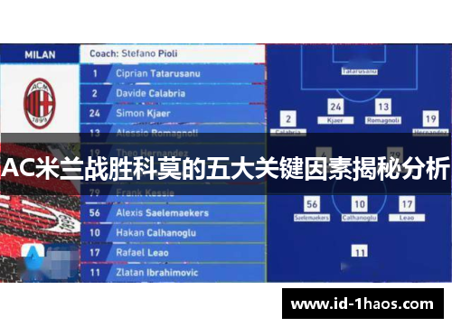 AC米兰战胜科莫的五大关键因素揭秘分析