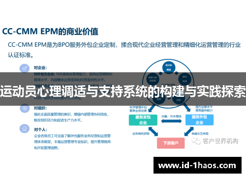 运动员心理调适与支持系统的构建与实践探索