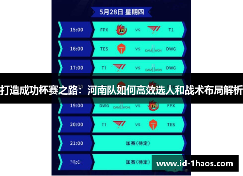 打造成功杯赛之路：河南队如何高效选人和战术布局解析