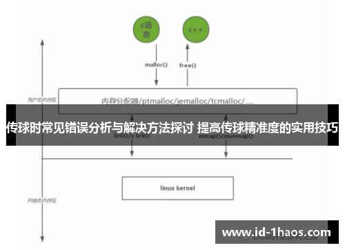 传球时常见错误分析与解决方法探讨 提高传球精准度的实用技巧