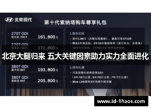 北京大腿归来 五大关键因素助力实力全面进化