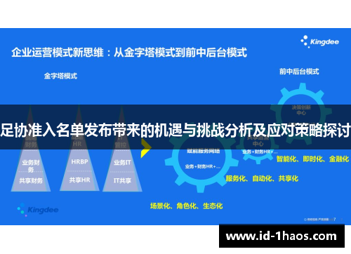 足协准入名单发布带来的机遇与挑战分析及应对策略探讨