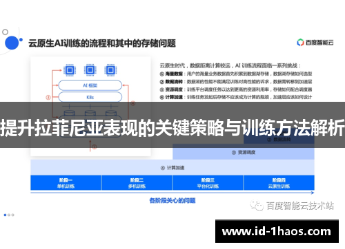 提升拉菲尼亚表现的关键策略与训练方法解析