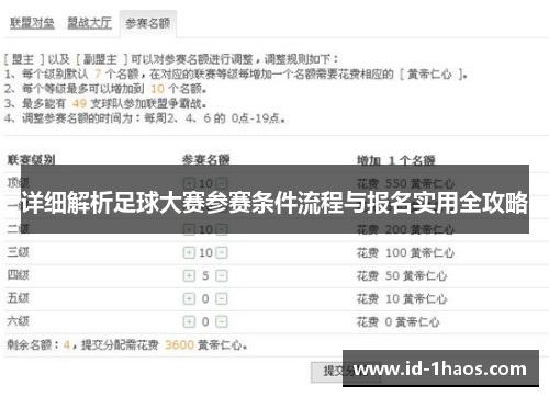 详细解析足球大赛参赛条件流程与报名实用全攻略