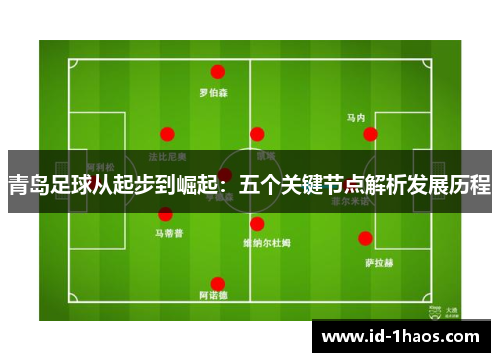 青岛足球从起步到崛起：五个关键节点解析发展历程