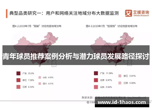 青年球员推荐案例分析与潜力球员发展路径探讨